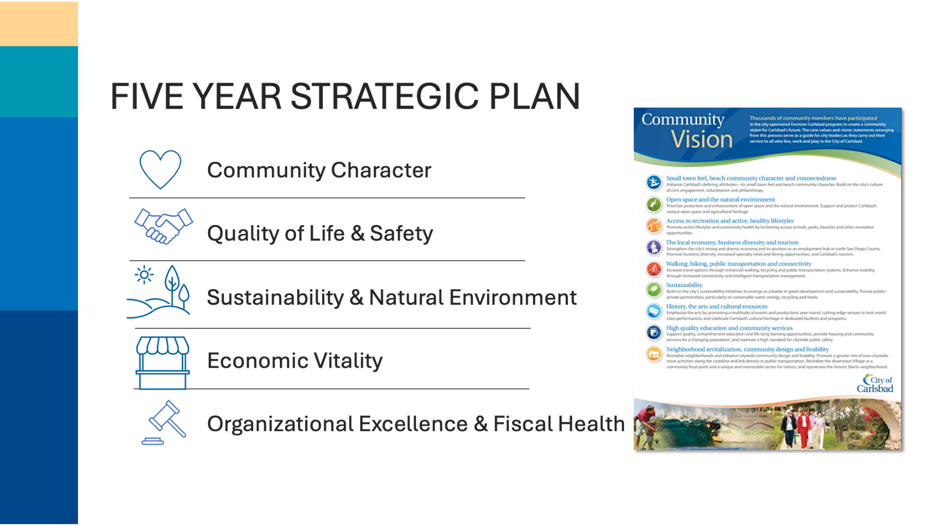 Strategic plan