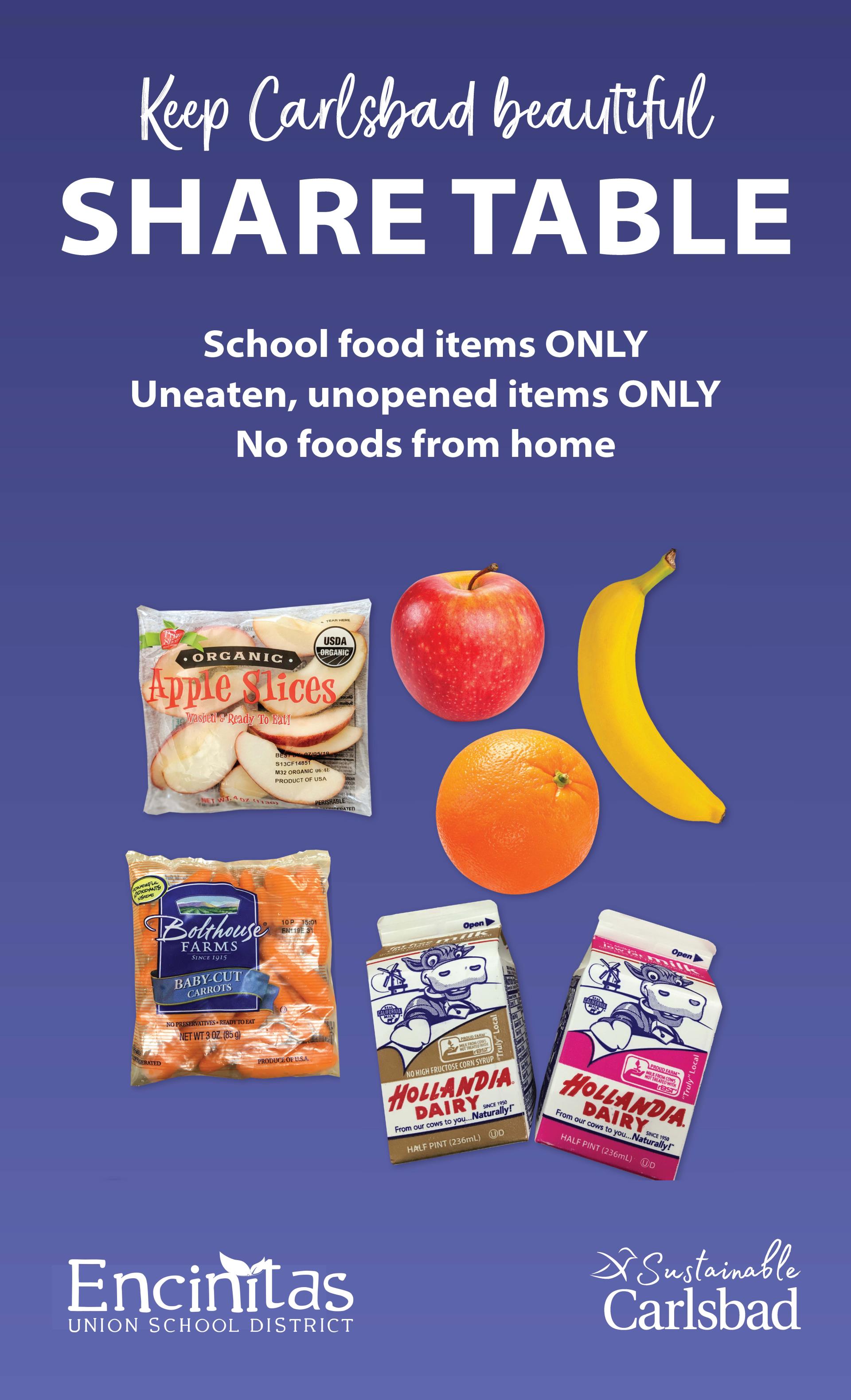 EUSD Lunch edible food recovery poster